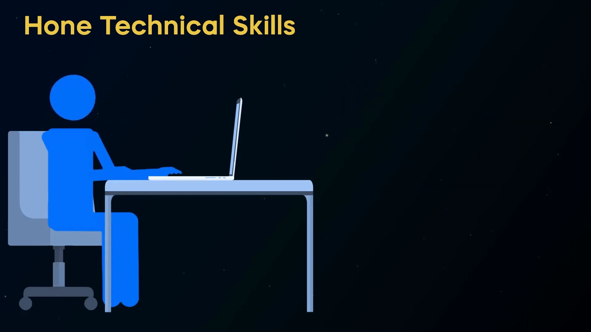 Technical Skills in Financial Analysis